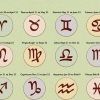 Leer astrologie