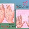 Die ouderdom van iemand bepaal aan die hand van diens handlijnen