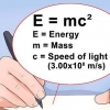 E=mc2 verstaan