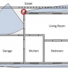 Die installering van 'n huis sekuriteitskamera
