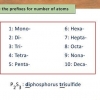 Maak 'n chemiese vergelyking