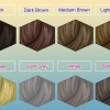 Wend highlights en lowlights aan die hare met foelie
