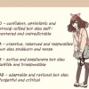 Skep jou eie anime- of manga-karakter