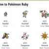 Kies tussen pokémon ruby, sapphire en emerald