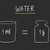 Omskakeling van milliliters na gram