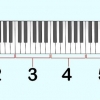 Lees klavier tablature