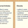 Verwys na 'n pdf