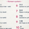 Tel tot 10 in koreaans