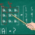 Bepaling van die determinant van 'n 3x3 matriks