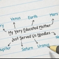 Onthou die volgorde van die planete