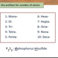 Maak 'n chemiese vergelyking