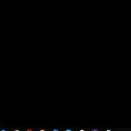 Ontsluit flash player