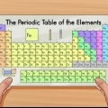 Bepaal die atoomgetal van 'n element