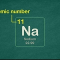 Die skryf van die edelgas-konfigurasie van 'n element