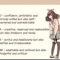 Skep jou eie anime- of manga-karakter