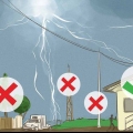 Beskerm jouself tydens donderstorms