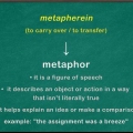 Metafore gebruik