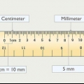Meet in millimeters
