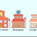 Overstappen na 'n nuwe middelbare skool