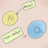 Benoem chemiese bindings