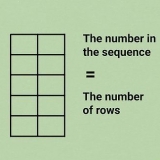 Berekening van die fibonacci-volgorde