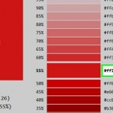 Verander die kleur van 'n lettertipe in html
