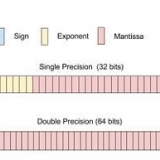Omskakeling van 'n desimale getal na binêre ieee 754-formaat