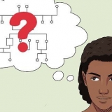 Skep 'n genogram