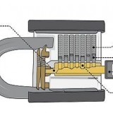 'N slot kraak