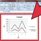 Voeg 'n tweede y-as by 'n grafiek in excel