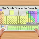 Bepaal die atoomgetal van 'n element