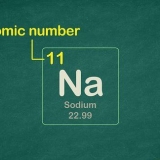 Die skryf van die edelgas-konfigurasie van 'n element