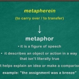 Metafore gebruik