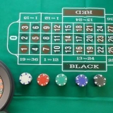 Oefen met roulette strategieë