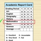 Adverteer as 'n tutor