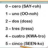 Tel tot tien in spaans
