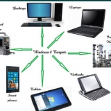 Gebruik windows 8
