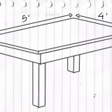 Maak jou eie tafel