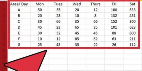Skep 'n grafiek in excel