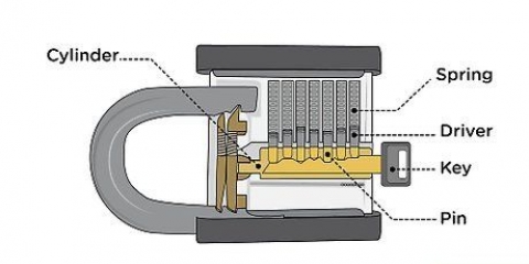 'N slot kraak