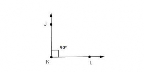 Leer trigonometrie