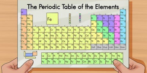 Bepaling van die aantal elektrone in 'n element