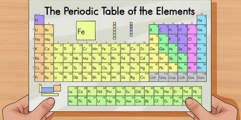 Bepaal die atoomgetal van 'n element
