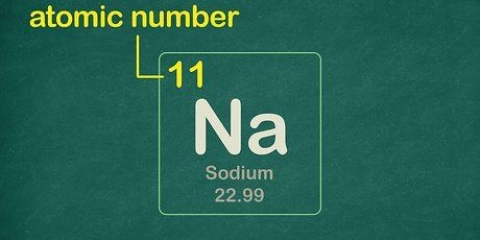 Die skryf van die edelgas-konfigurasie van 'n element