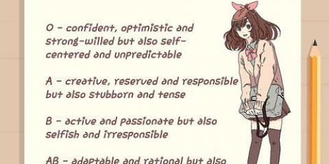 Skep jou eie anime- of manga-karakter