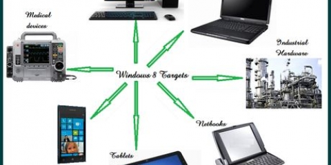 Gebruik windows 8