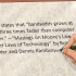Gebruik aanhalingstekens in engels