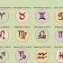 Leer astrologie