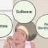 Begin programmering