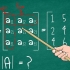 Bepaling van die determinant van 'n 3x3 matriks